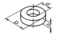 Форма 3