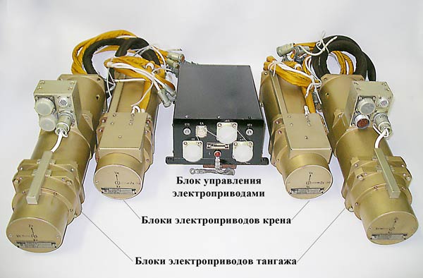 Система ориентации солнечных батарей космических аппаратов (система Р10)
