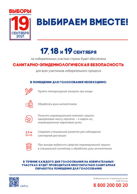 Выборы 2021